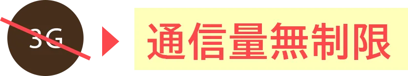 3Gが通信量無制限