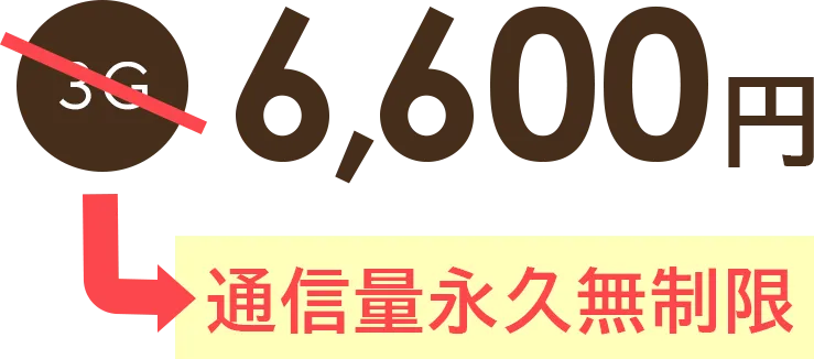 3Gが通信量無制限