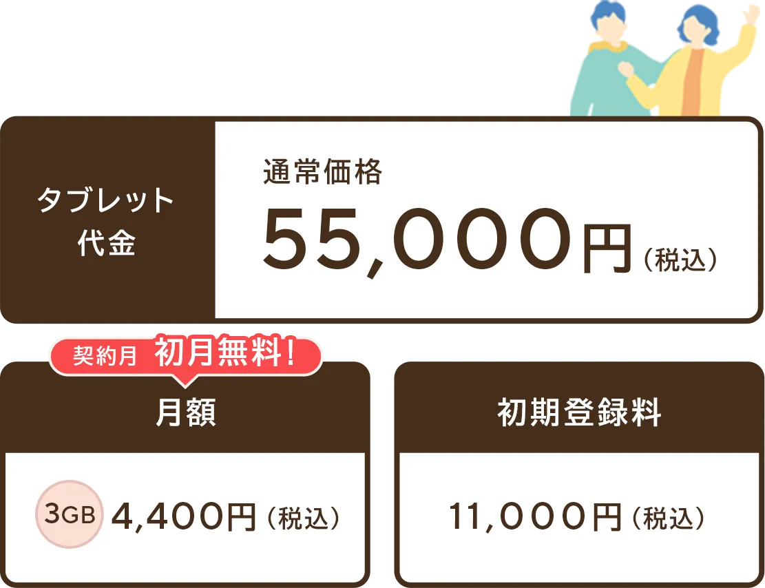 タブレット代金通常価格55,000円 月額4,400円 初期登録料11,000円