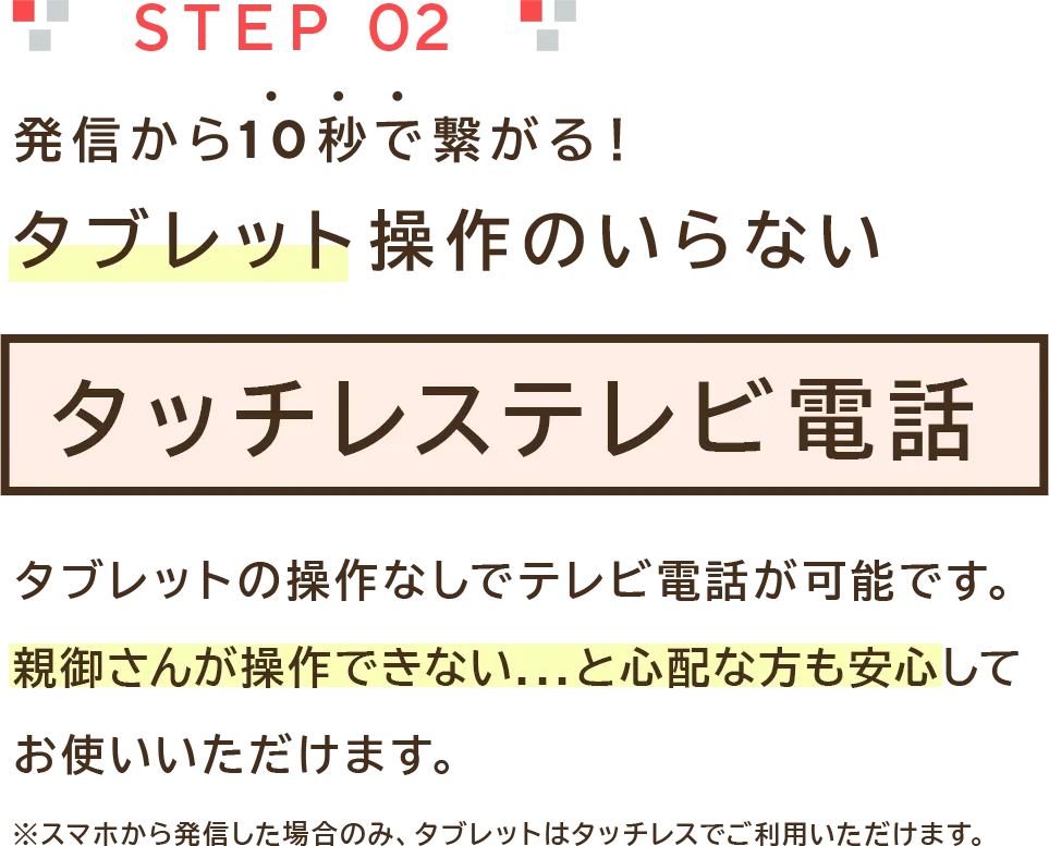 STEP02 発信から10秒で繋がる！タブレット操作のいらないタッチレステレビ電話