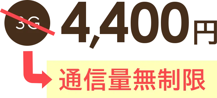 3Gが通信量無制限