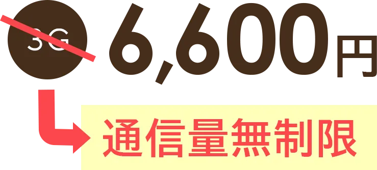 3Gが通信量無制限