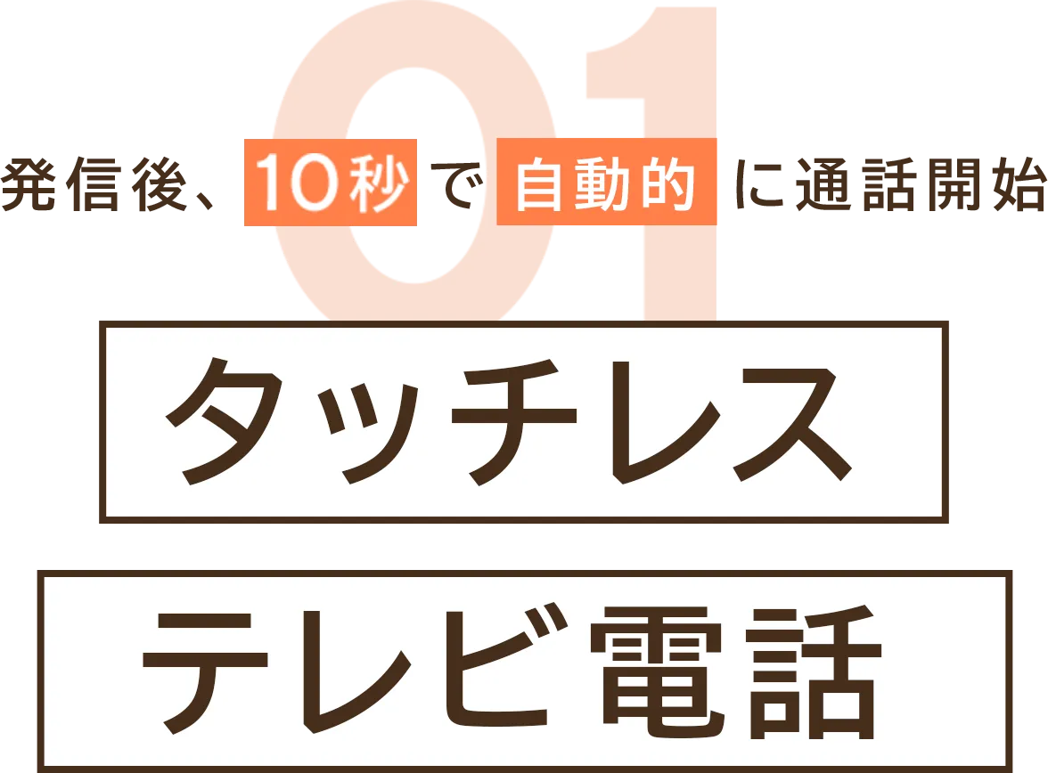 発信後、10秒で自動的に通話開始 タッチレステレビ電話