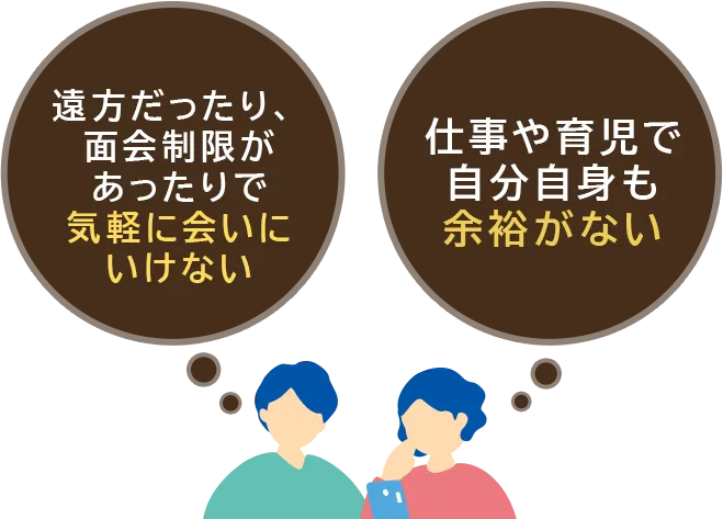 遠方だったり面会制限があったりで気軽に会いに行けない。