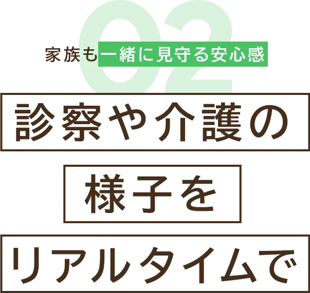 家族も一緒に見守る安心感　診察や介護の様子をリアルタイムで