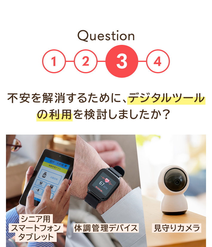 Q3:不安を解消するために、デジタルツールの利用を検討しましたか？