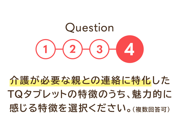 Q4:介護が必要な親との連絡に特化したTQタブレットの特徴のうち、魅力的に感じる特徴を選択してください。
