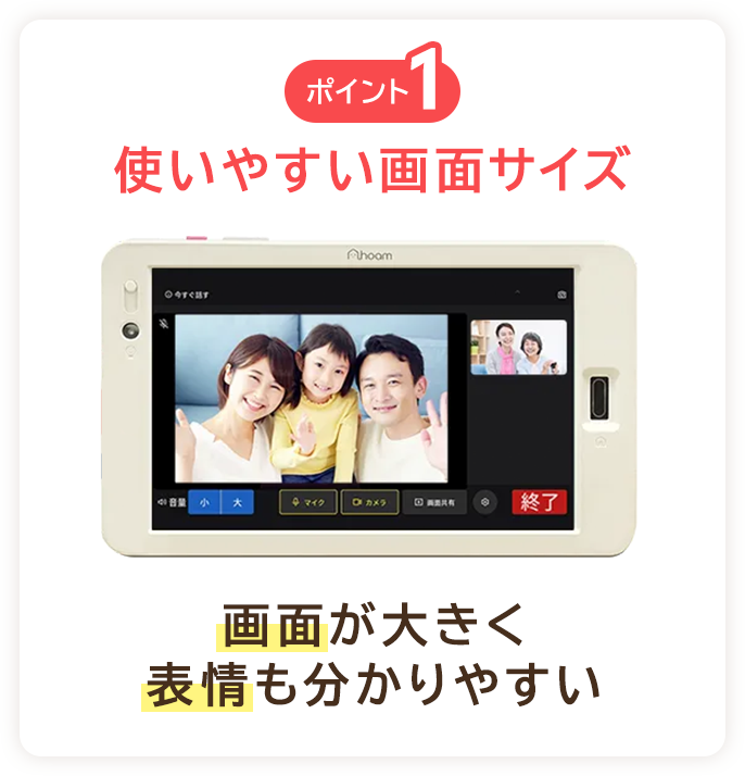 使いやすい画面サイズ
