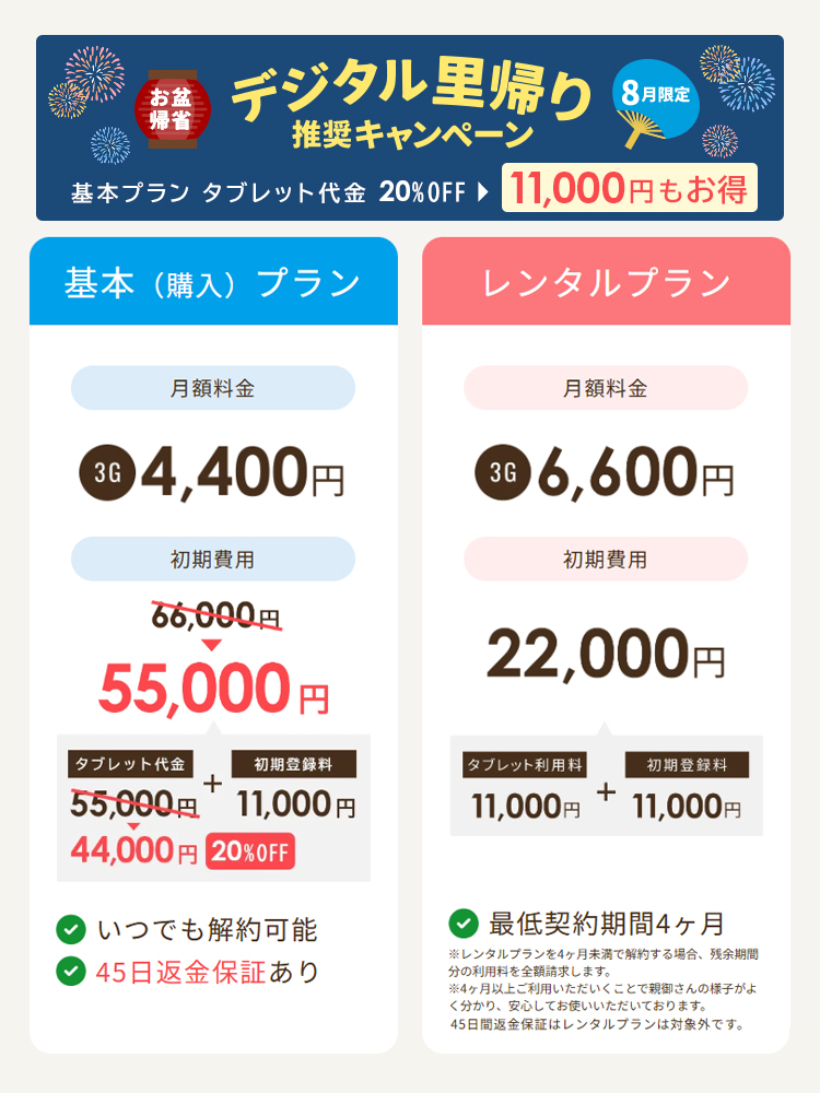 プラン