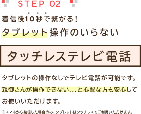 STEP02 発信から10秒で繋がる！タブレット操作のいらないタッチレステレビ電話