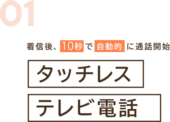 発信後、10秒で自動的に通話開始 タッチレステレビ電話